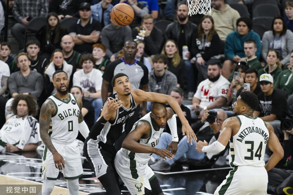 本篇文章将 本篇文章将